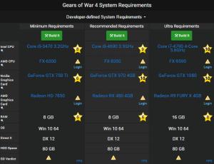 Gears of War 4 Requirements